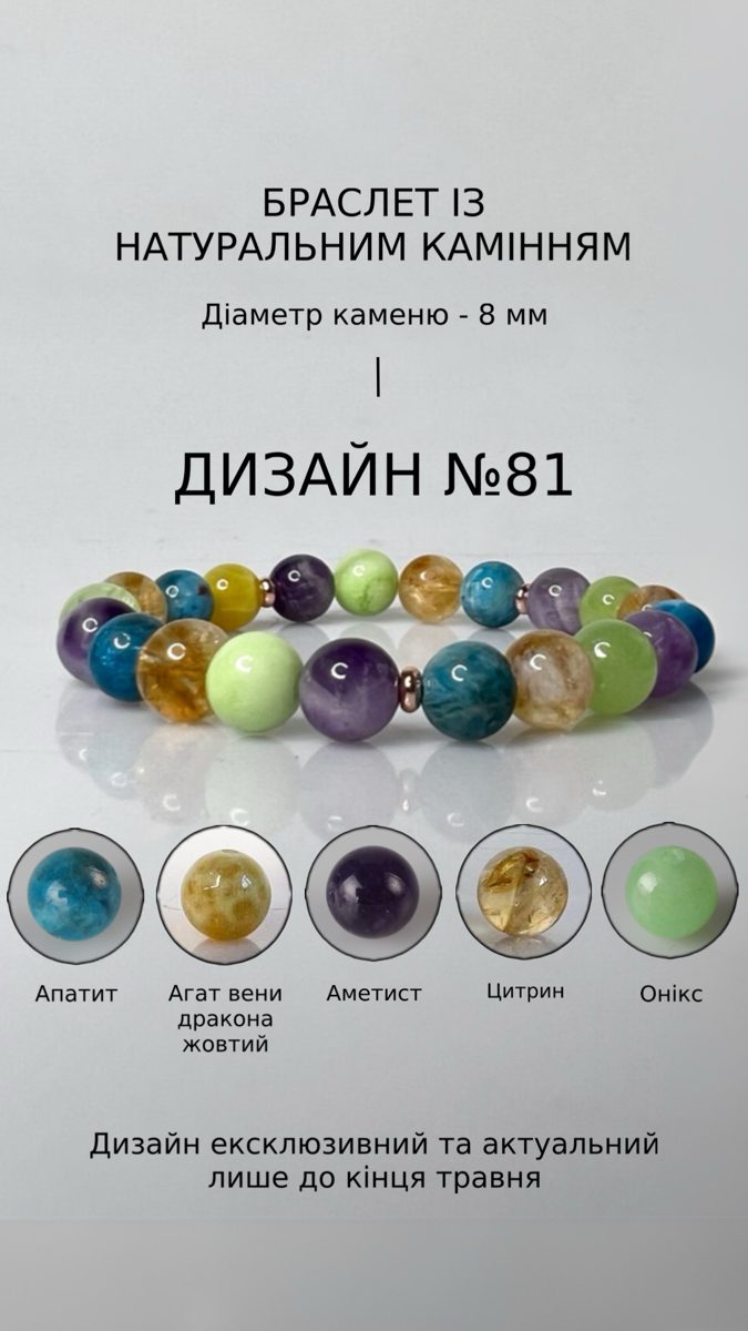 Браслет з агатом «вени дракона» і аметистом — Фінанси