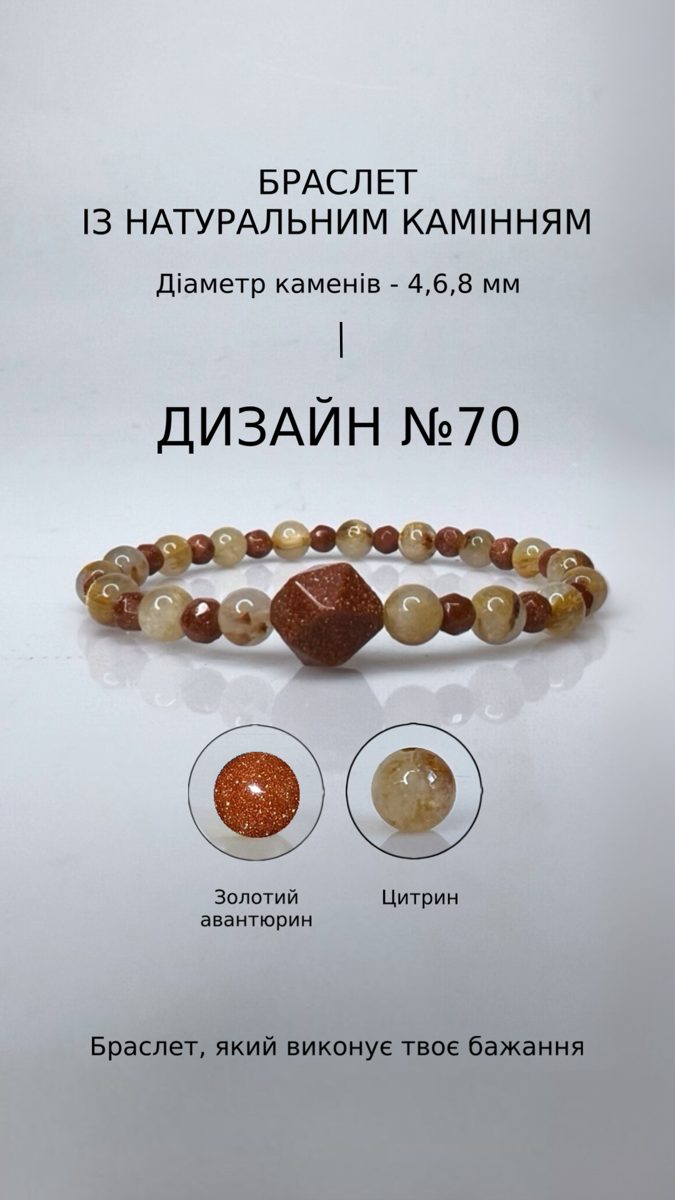 Браслет з золотим авантюрином і цитрином — Фінанси