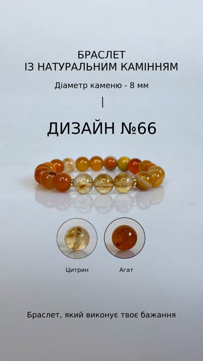 Браслет з цитрином і агатом — Фінанси