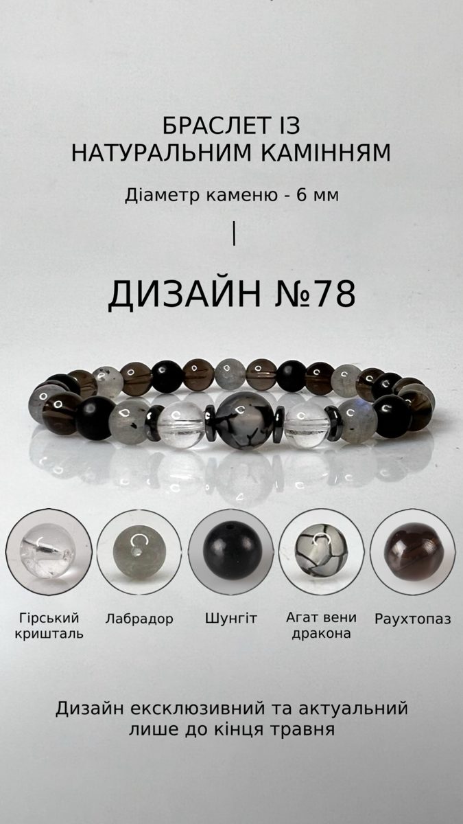 Браслет з лабрадором і шунгітом — Захист