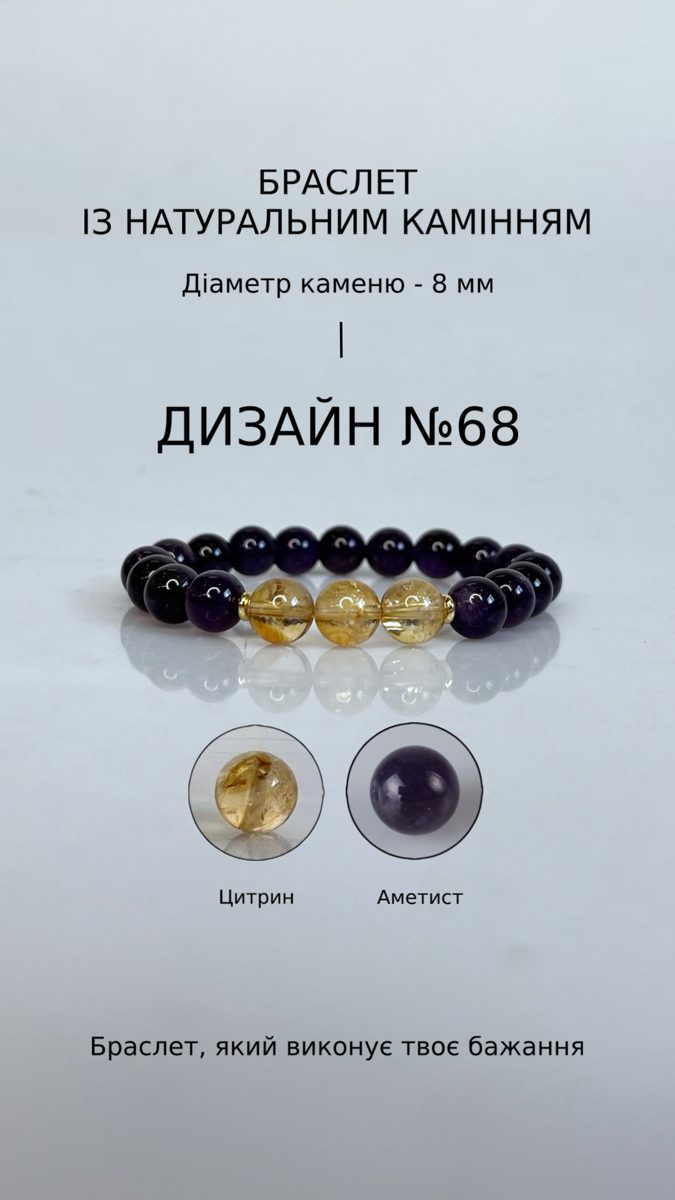 Браслет з цитрином і аметистом — Фінанси