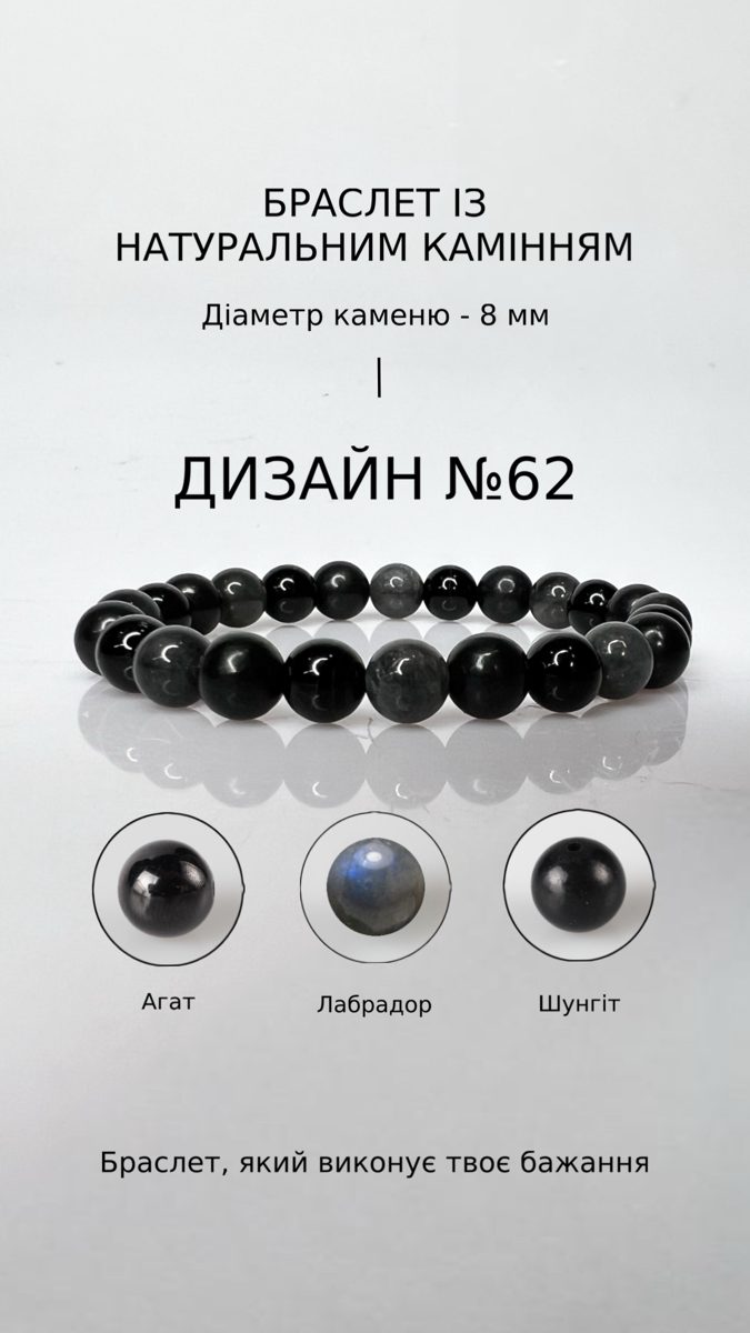 Браслет з агатом і лабрадором — Захист