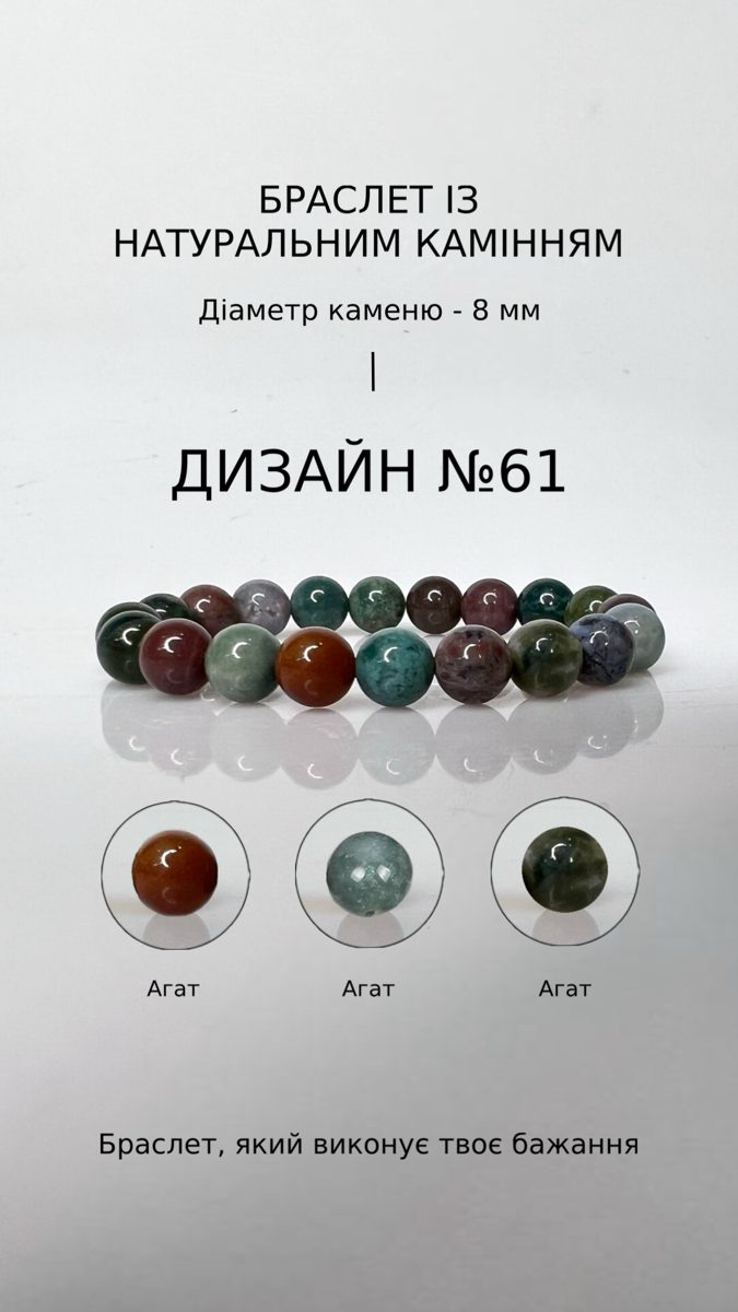 Браслет з агатом — Фінанси